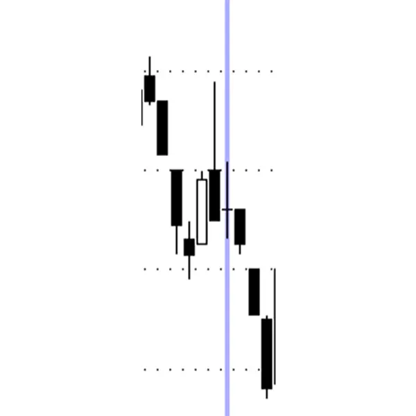 Long-Legged Doji