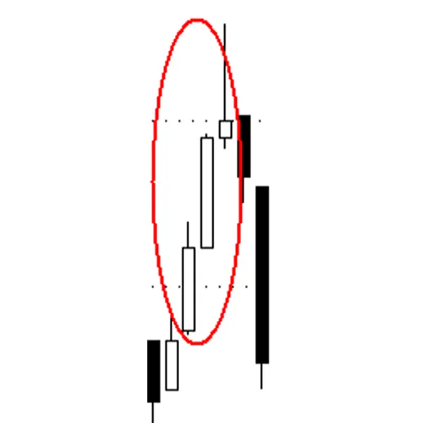 Stalled Pattern