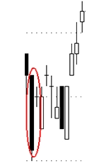 bullish-harami-cross1